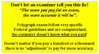 Lowest price polygraph test in Los Angeles